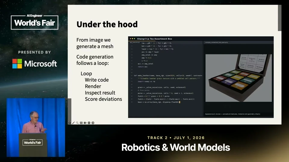 Source frame: Code makes the reconstructed world editable