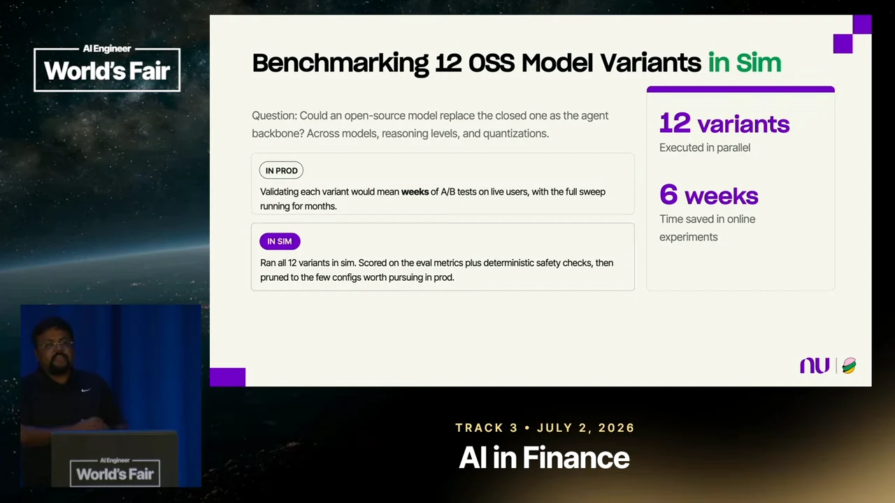 Slide contrasts production testing with simulation-based screening and highlights “12 variants” executed in parallel and “6 weeks” saved in online experiments.