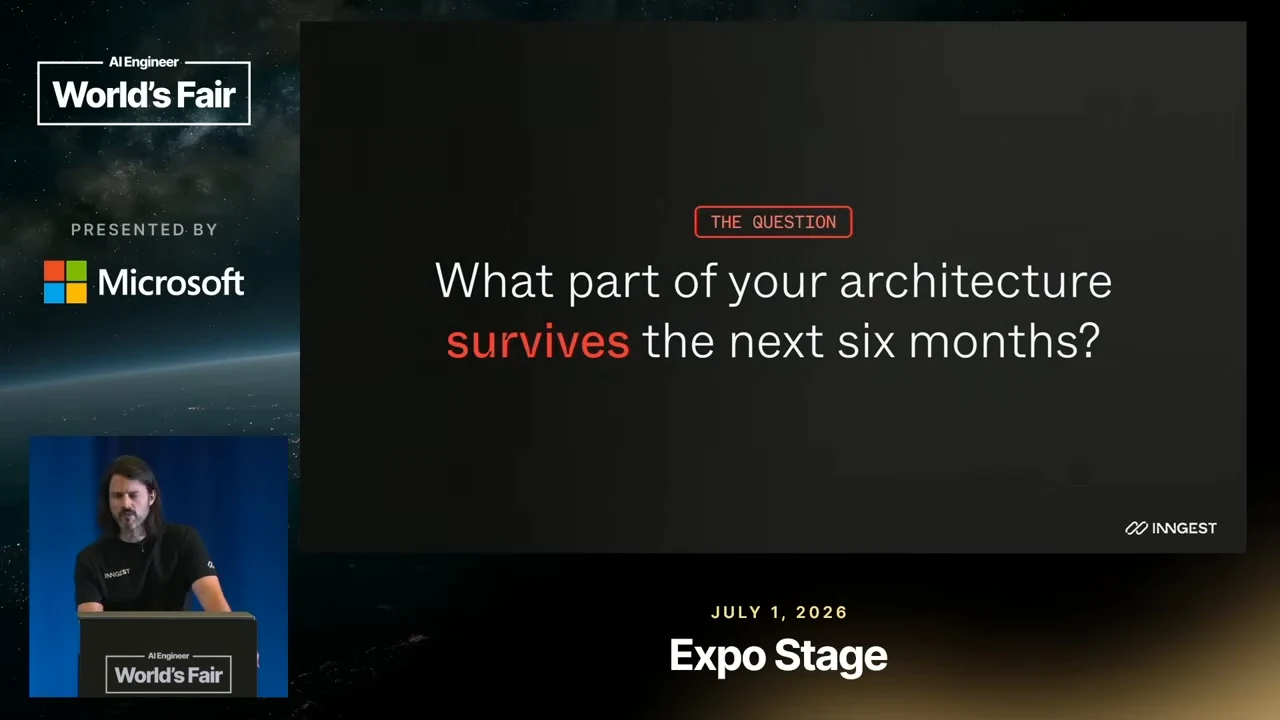 Slide asking what part of your architecture survives the next six months, with “survives” highlighted in red.
