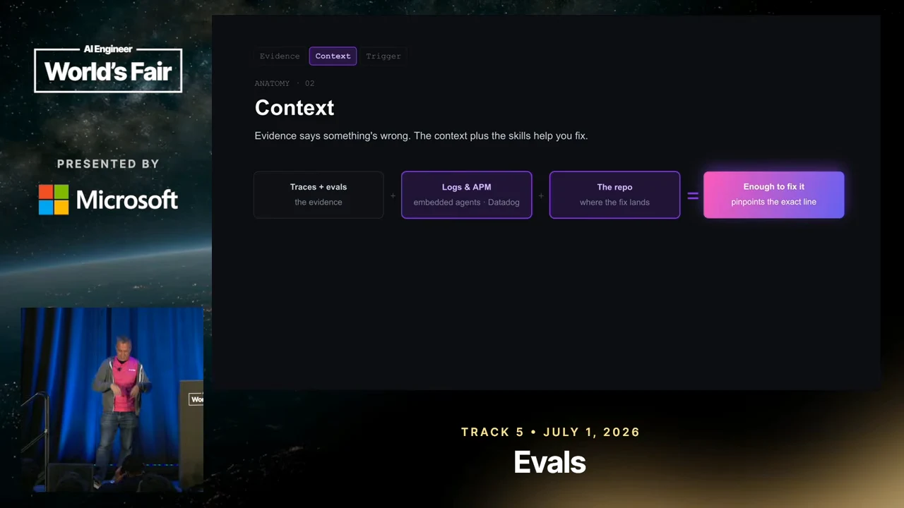 Context slide showing Traces + evals, Logs & APM, and The repo combining into Enough to fix it.