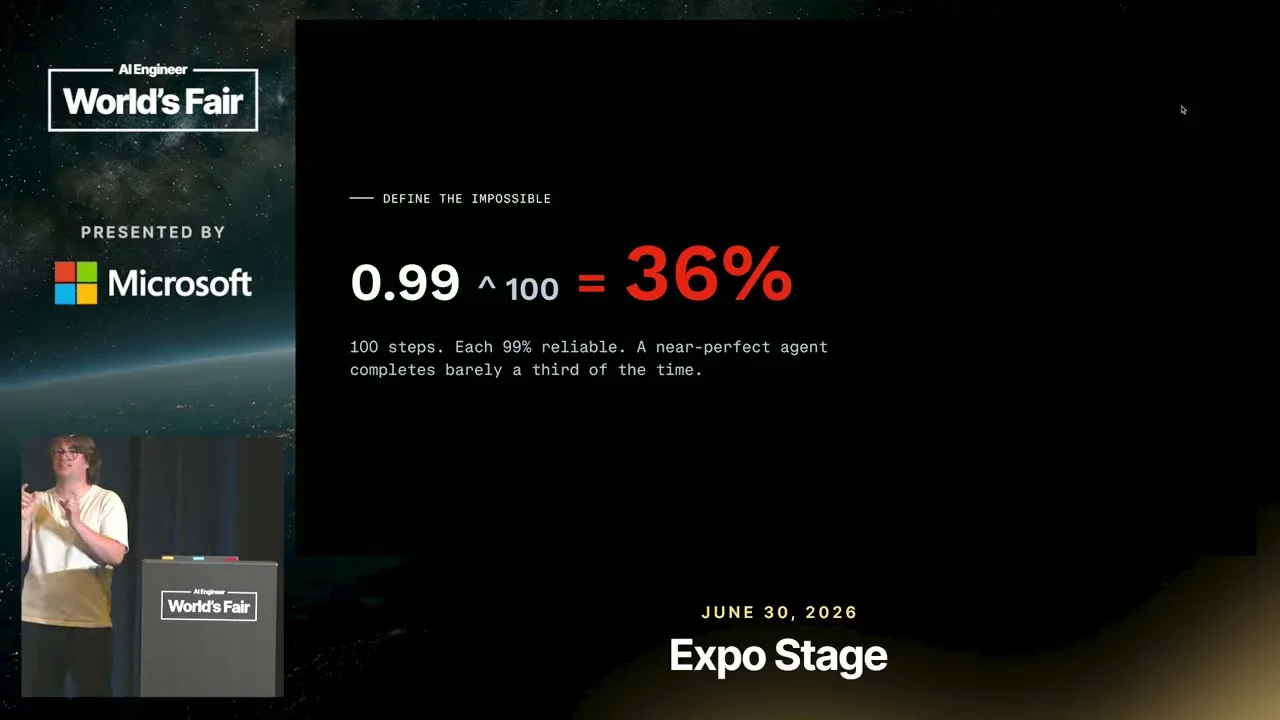 Selected presentation frame from Why 99% Accurate Browser Agents Still Fail — Derek Meegan, Browserbase at 336 seconds