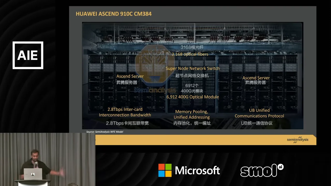 Rack photograph labeled with Ascend servers, a super node network switch, optical fibers, memory pooling and unified addressing.
