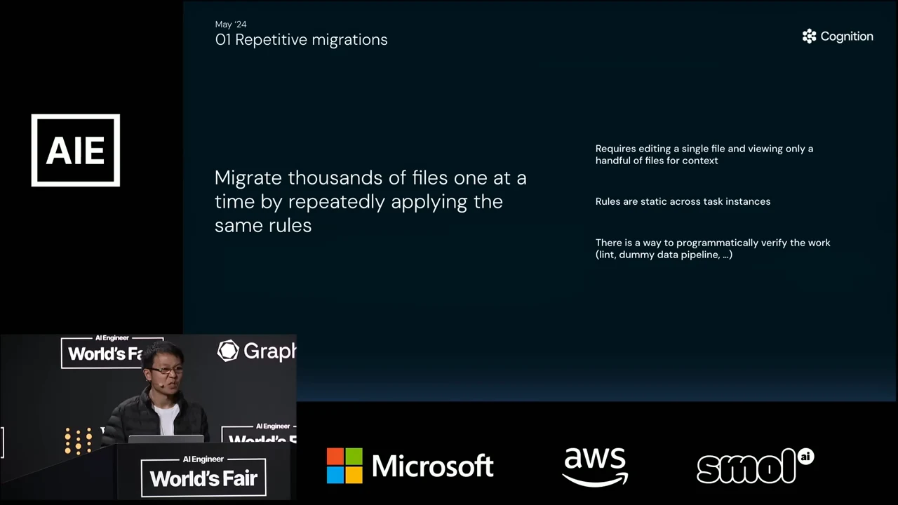 Repetitive migrations slide describing single-file edits, limited context, static rules, and programmatic verification.