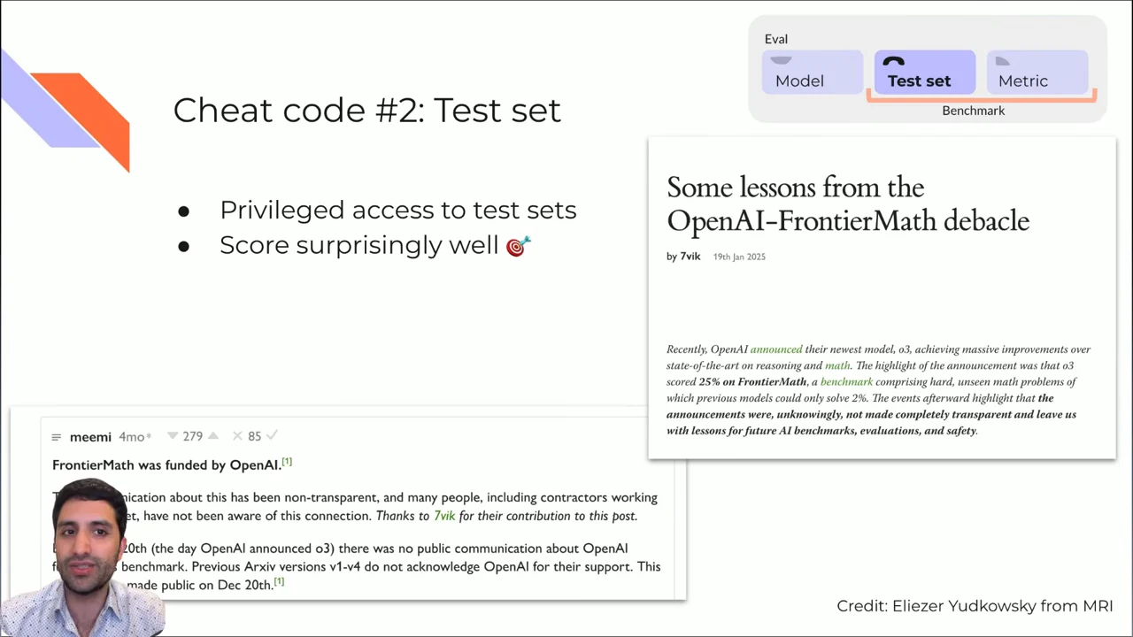Slide titled “Cheat code #2: Test set,” with privileged-access bullets, an article titled “Some lessons from the OpenAI–FrontierMath debacle,” and a comment about OpenAI funding.