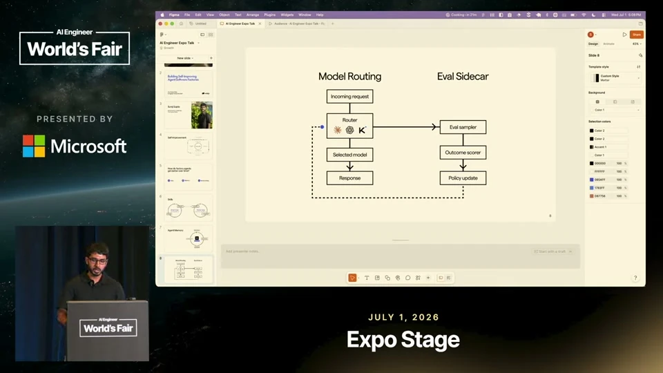 Source frame: Choose models for recurring classes of work
