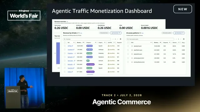 Selected presentation frame from When AI Agents Pay and Sellers Monetize: Building x402 Apps on AWS — Anil Nadiminti, AWS at 1107 seconds