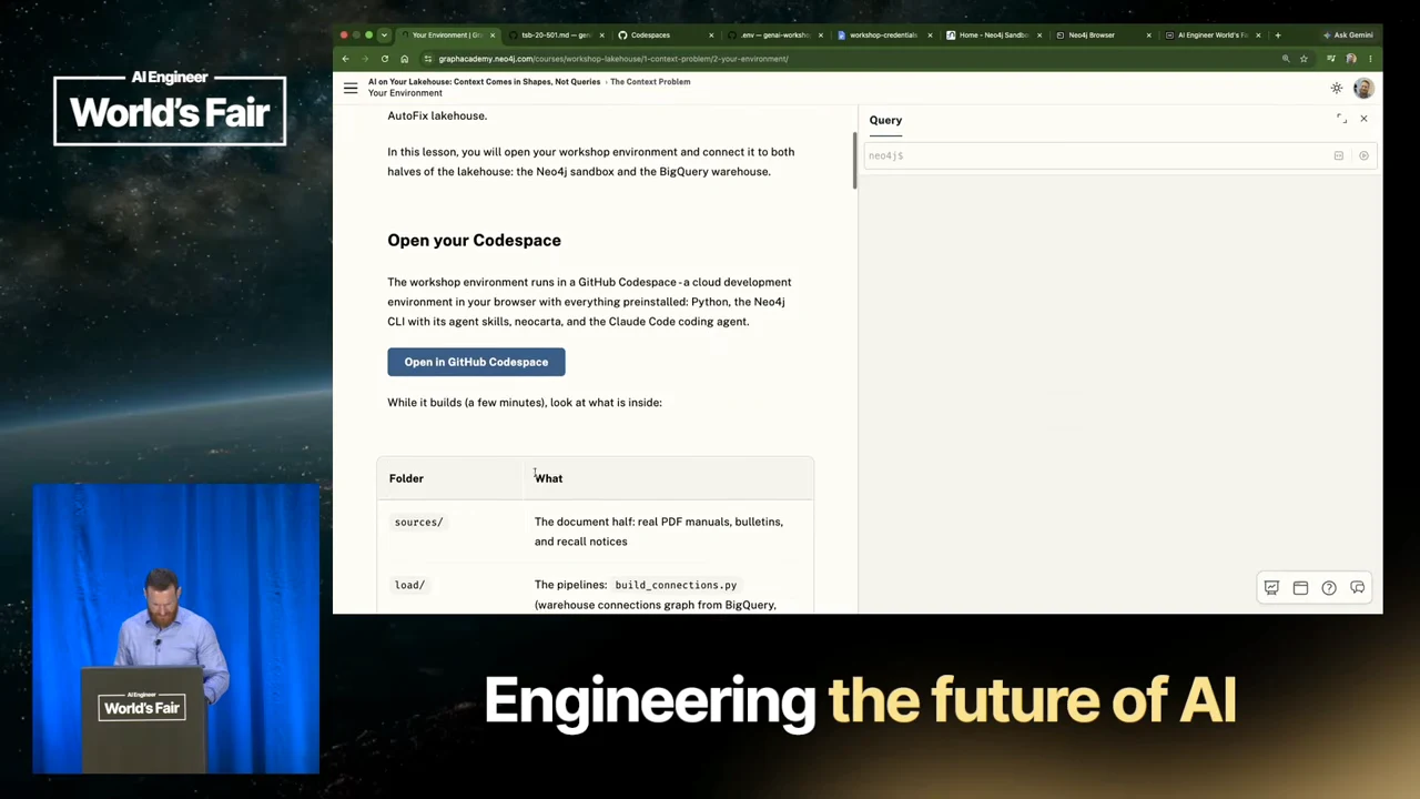 GraphAcademy environment lesson with an Open in GitHub Codespaces button and a folder overview.
