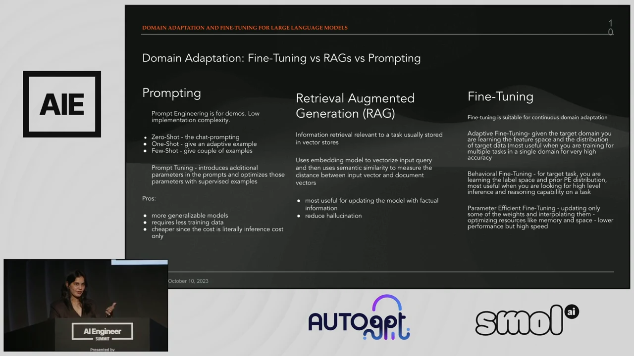 Comparison slide with columns for Prompting, Retrieval Augmented Generation (RAG), and Fine-Tuning; the fine-tuning column describes adaptive, behavioral, and parameter-efficient approaches. A speaker inset appears below left.
