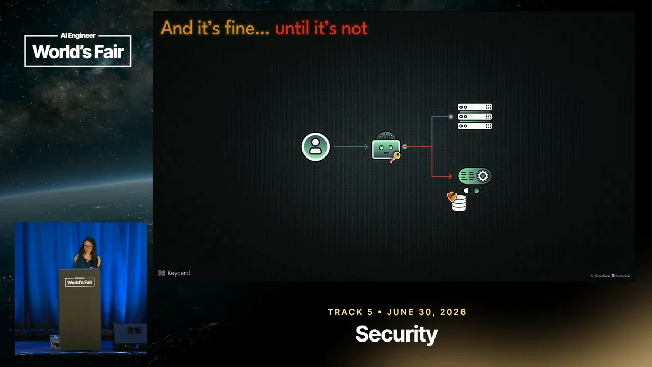 Slide with user and agent icons branching toward a server and a resource, with a red path and a flame beside a database icon.