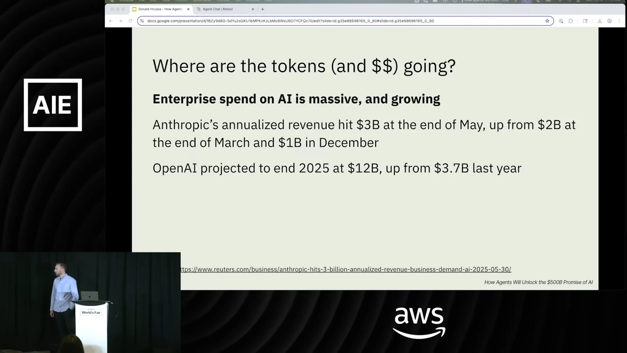 Slide titled “Where are the tokens (and $$) going?” lists Anthropic's annualized revenue milestones and OpenAI's projected $12B for 2025.