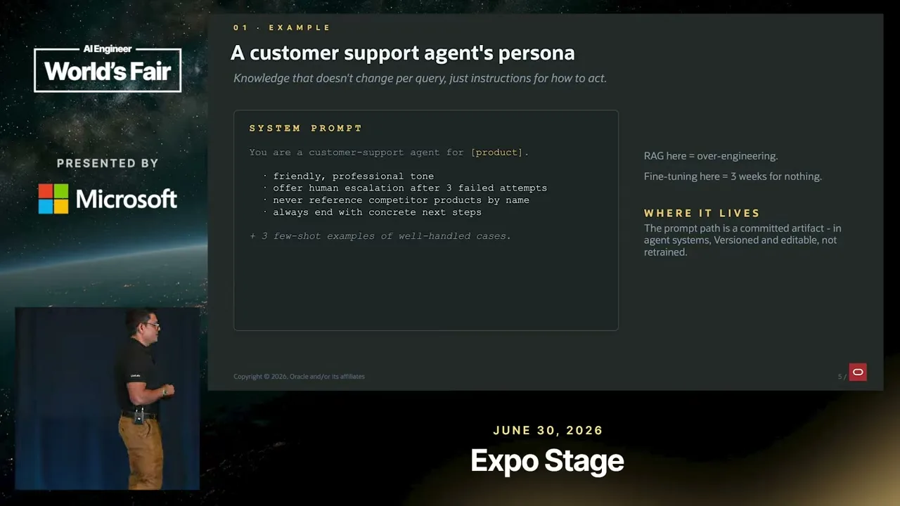 Selected presentation frame from Stop Fine-Tuning to Fix Retrieval Problems — Anant Srivastava at 380 seconds