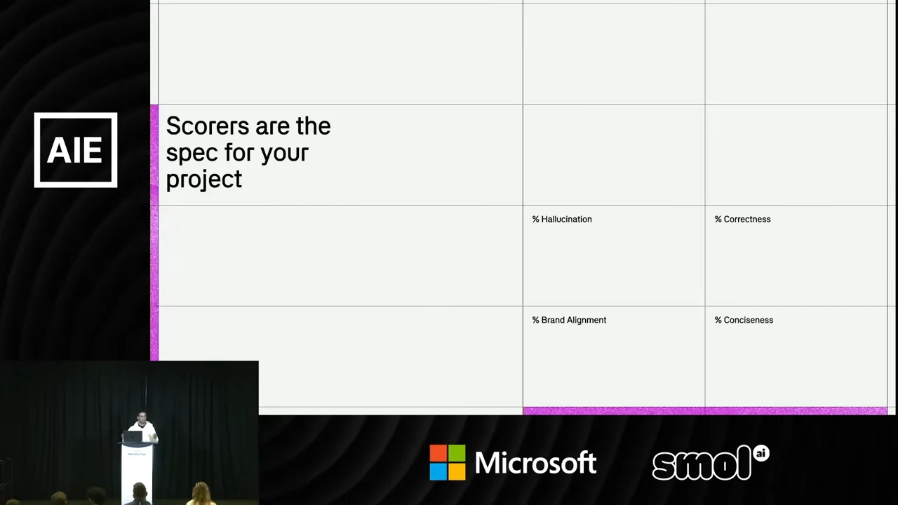 Slide titled “Scorers are the spec for your project,” with labels for hallucination, correctness, brand alignment, and conciseness.