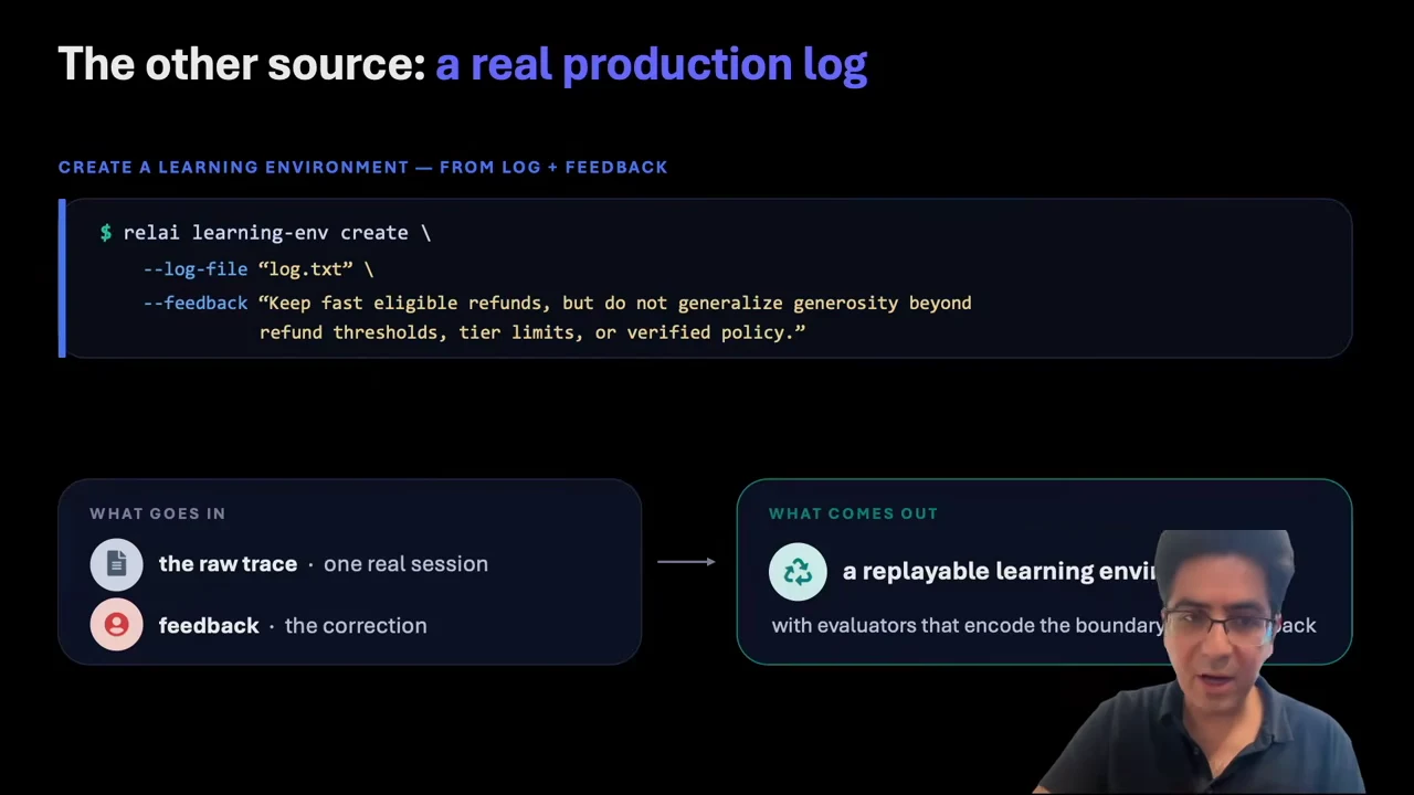 Slide shows a learning-environment creation command with refund feedback, followed by an arrow from raw trace and feedback to a replayable learning environment.