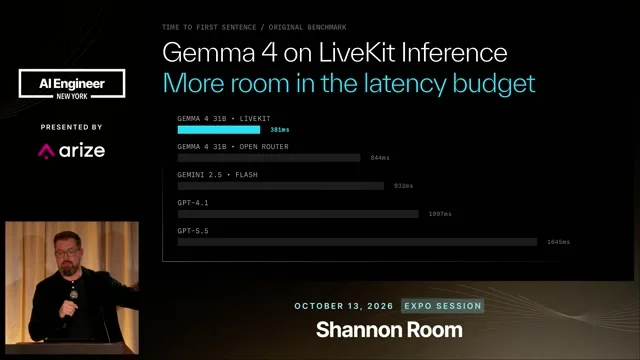 The original benchmark compares time to first sentence across model and serving-provider configurations.