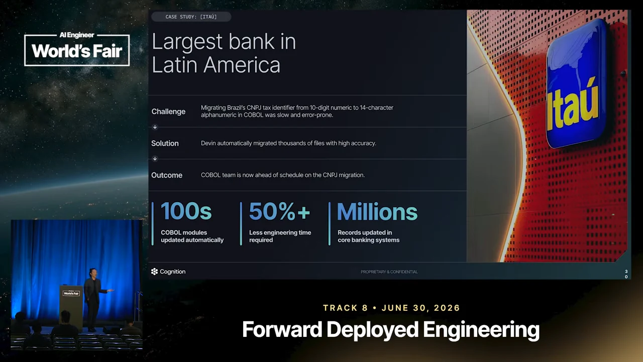 “Largest bank in Latin America” slide beside an Itaú sign, showing challenge, solution, and outcome rows plus hundreds of COBOL modules updated, 50%+ less engineering time, and millions of records updated.