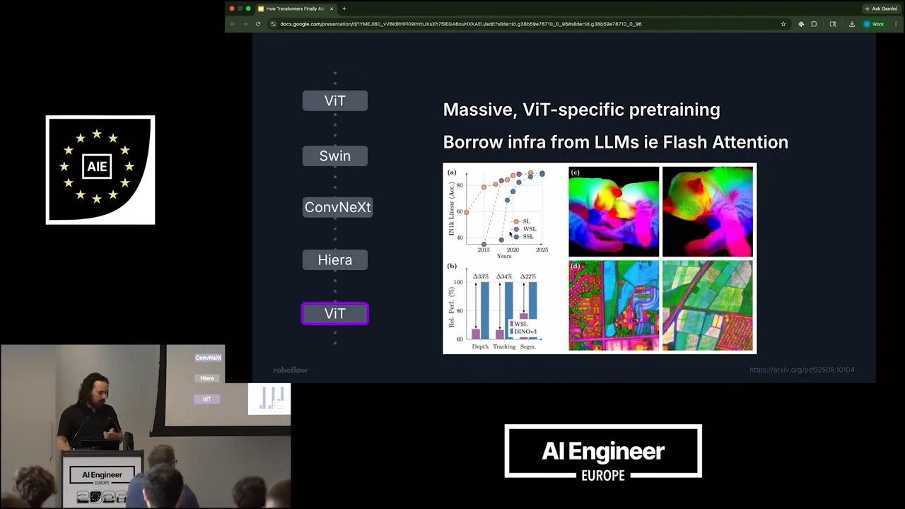 Slide with ViT highlighted, two evaluation charts on the left, and color-coded cat and aerial-image visualizations on the right.