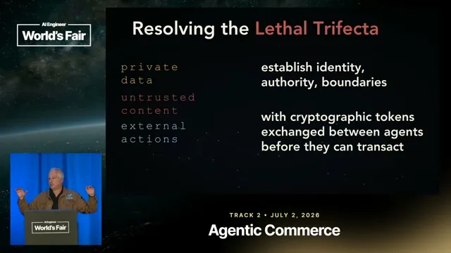 Selected presentation frame from Beyond the Lethal Trifecta: Agentic Commerce on the Open Internet — David Levine, Kiduna Club at 848 seconds