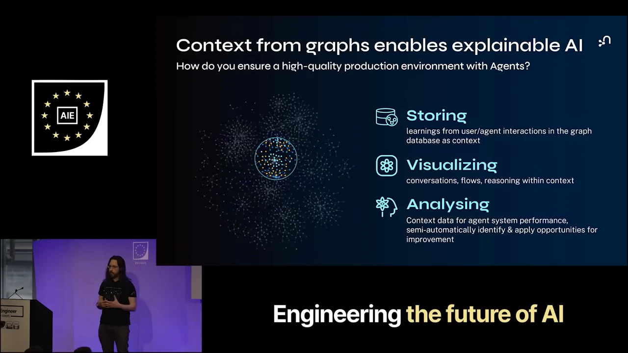 Slide titled “Context from graphs enables explainable AI” pairs a network graphic with three sections: Storing, Visualizing and Analysing.