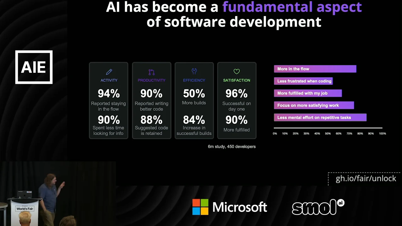 Slide with four percentage-based metric cards and a purple horizontal bar chart of developer experiences.