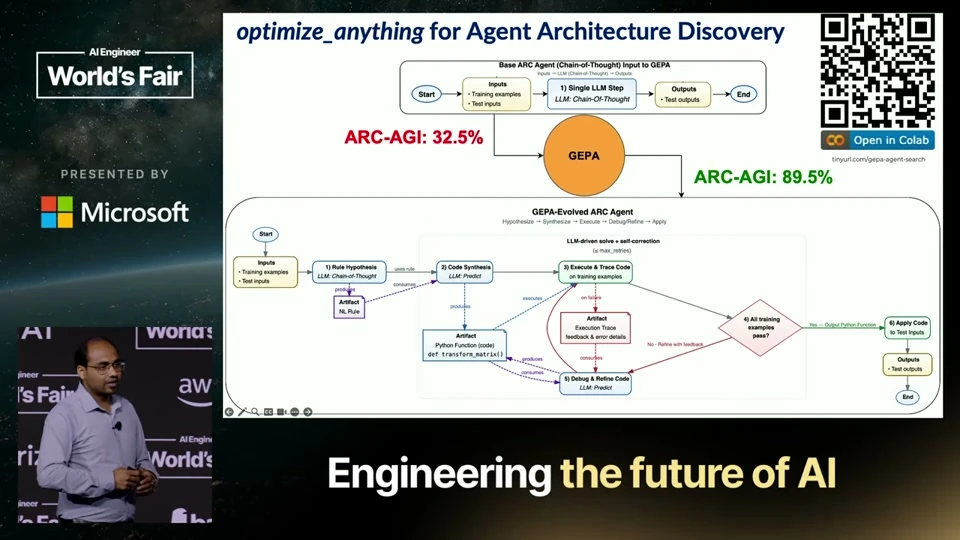 Source frame: From a single model call to an agent—and from trajectories to skills