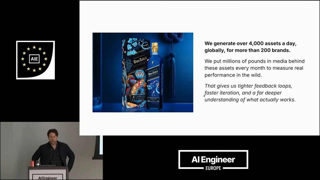 Blue Johnnie Walker bottle and packaging beside text stating over 4,000 assets a day for more than 200 brands, with media spending supporting performance measurement and iteration.