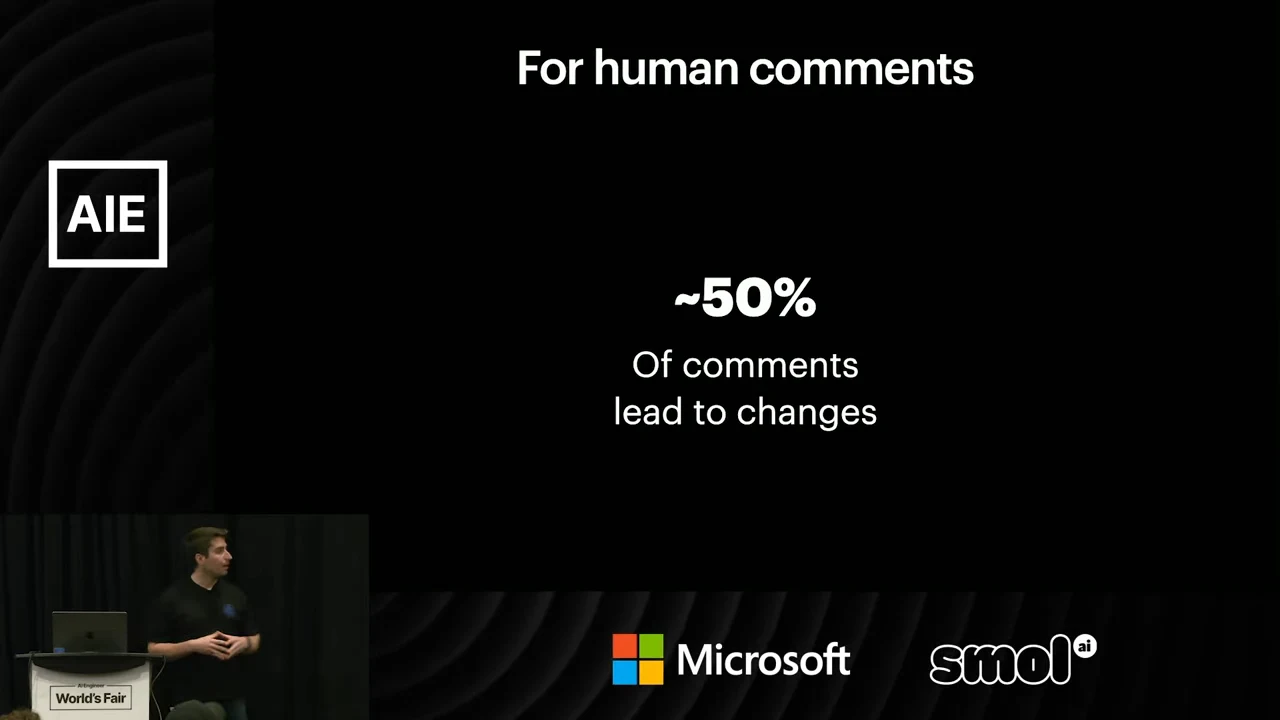 Slide headed “For human comments” displays “~50%” and “Of comments lead to changes,” with the presenter inset at lower left.