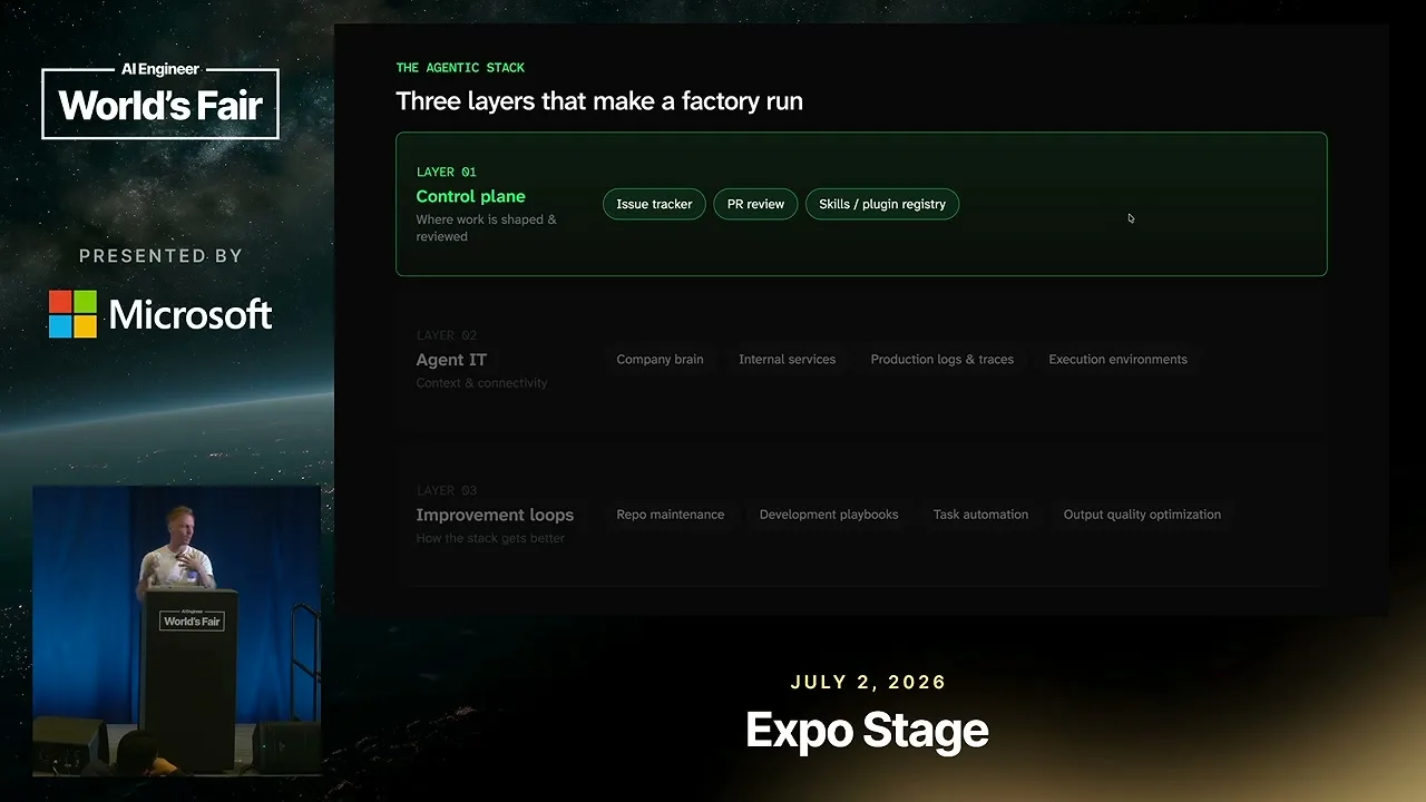 Selected presentation frame from Harness Engineering: How to Build a Software Factory — Dru Knox, Tessl at 738 seconds