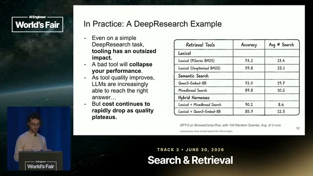 Selected presentation frame from If we want them to do Knowledge Work, design them as Knowledge Agents — Benjamin Clavié, Mixedbread at 609 seconds