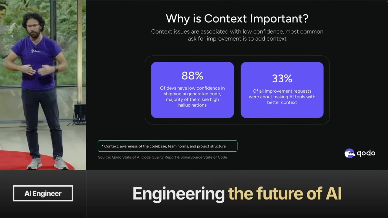 “Why is Context Important?” slide with purple statistic cards showing 88% and 33%, and a note defining context as awareness of the codebase, team norms, and project structure.