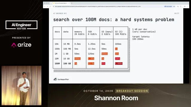 A table estimates the time to scan collections from ten thousand to one hundred million documents. Each column assumes a different source of bandwidth.