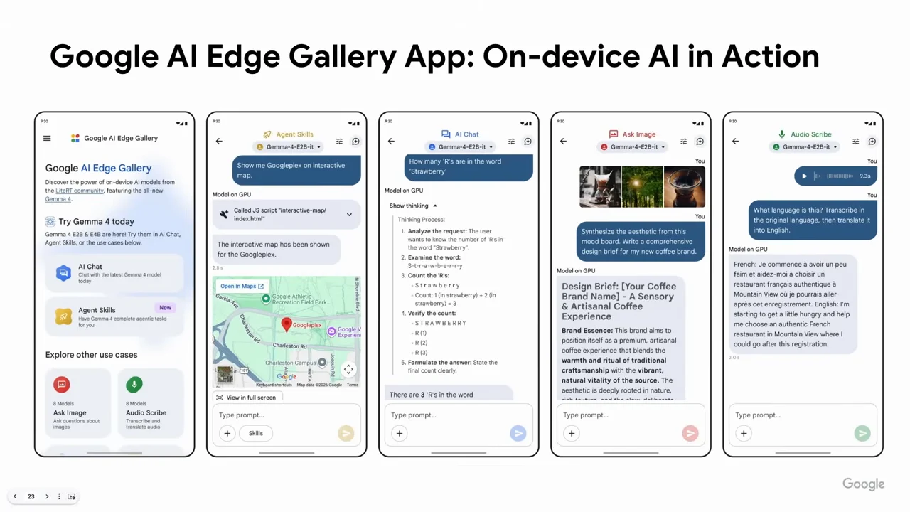 Five phone screenshots show the Gallery home screen, an agent-generated map, AI chat, image analysis, and Audio Scribe.