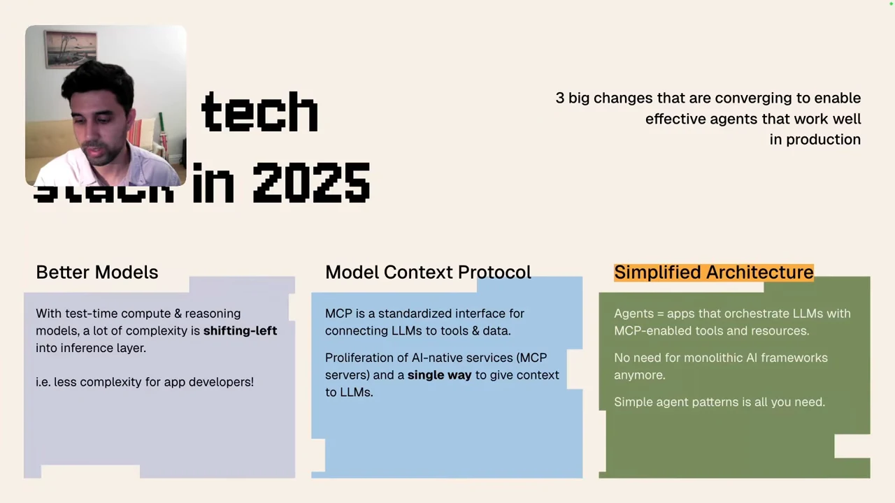 Three colored panels labeled Better Models, Model Context Protocol, and Simplified Architecture, with explanatory text beneath each heading.