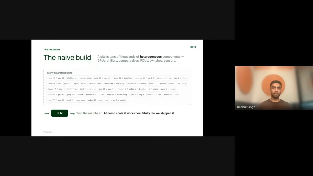 Slide titled “The naive build” shows a box of equipment names above an LLM matching flow, with the presenter at right.