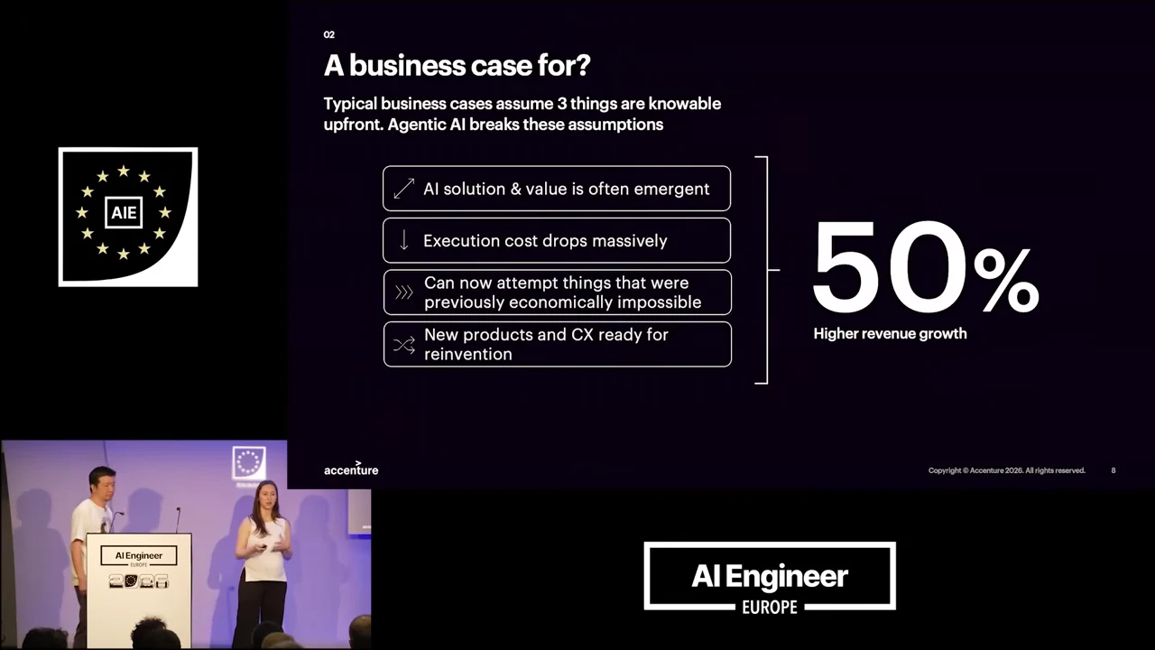 Slide lists emergent AI value, falling execution costs, previously impossible opportunities, and reinventing products and CX, beside “50% Higher revenue growth.”