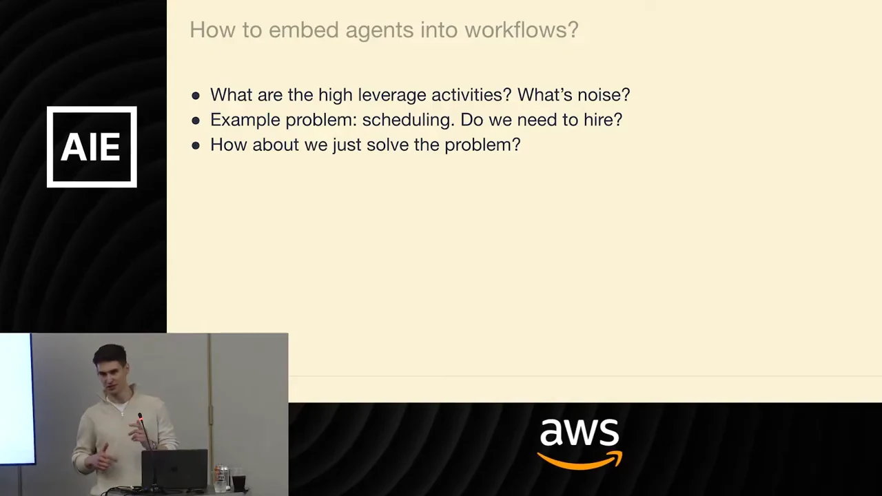 Slide asks about high-leverage activities versus noise, uses scheduling as an example, and asks whether to hire or simply solve the problem.