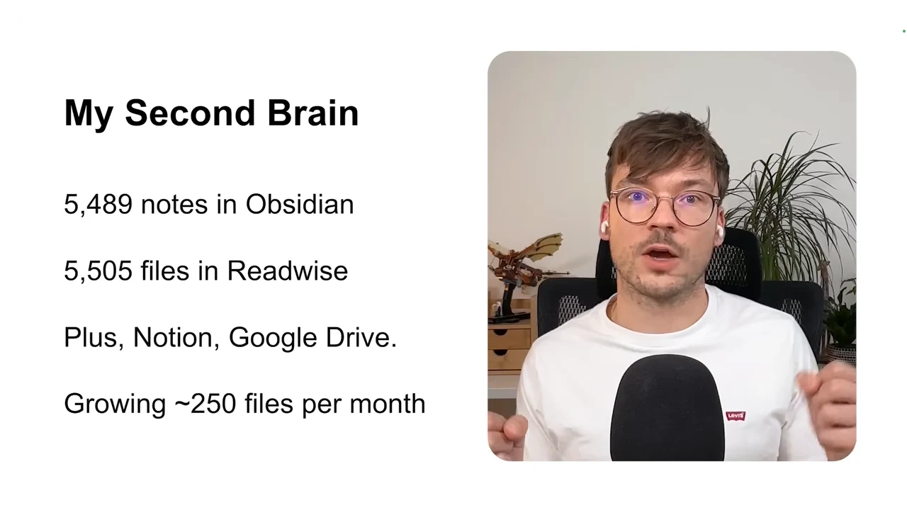 My Second Brain slide lists 5,489 notes in Obsidian, 5,505 files in Readwise, Notion and Google Drive, and growth of about 250 files per month beside the presenter.