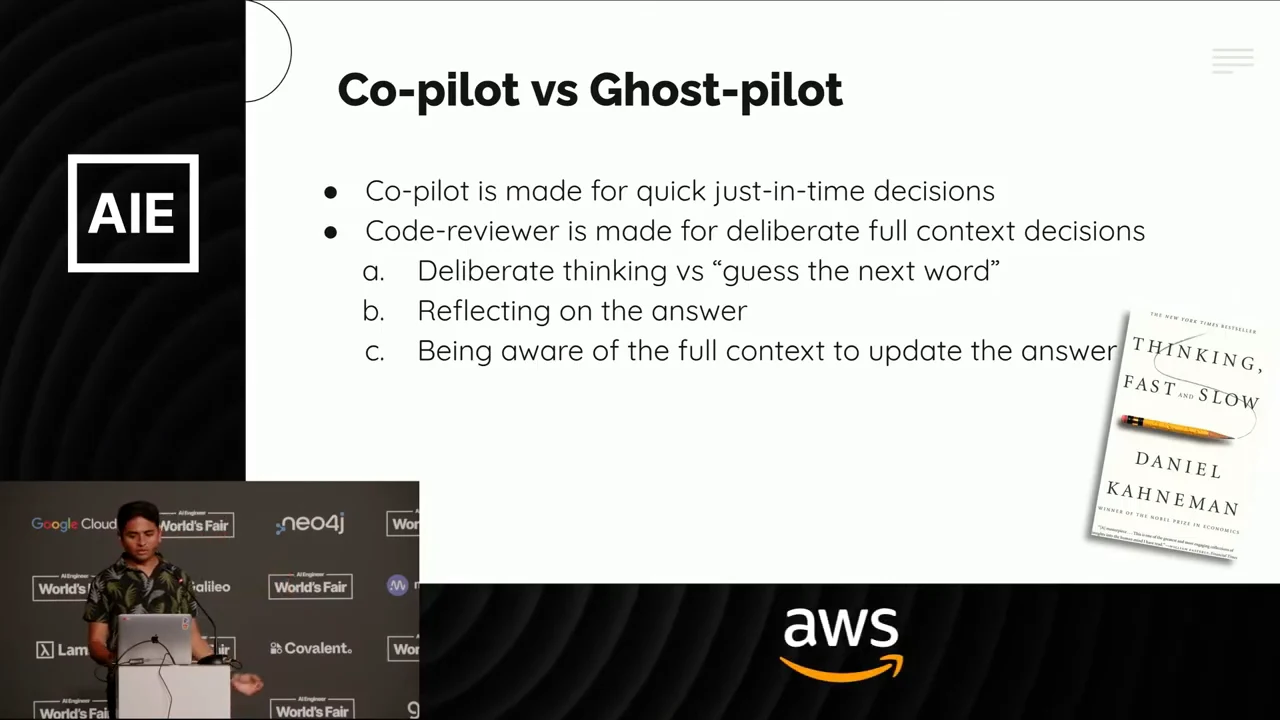 Slide contrasts quick just-in-time Copilot decisions with deliberate code review, reflection, and full-context answers, alongside the cover of Thinking, Fast and Slow.