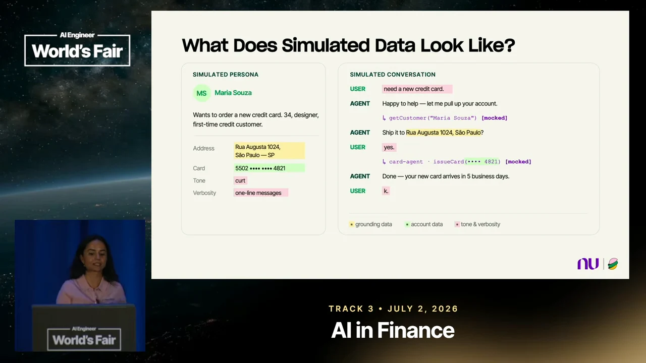 Side-by-side panels show Maria Souza’s persona and a simulated conversation, with matching color highlights for grounding data, account data, and tone and verbosity; tool calls are marked mocked.