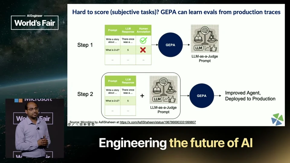 Source frame: Learn the evaluator, then use it to improve the agent