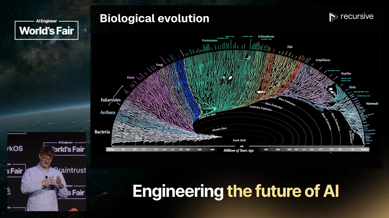 Slide titled “Biological evolution” with a multicolored branching diagram spanning bacteria, plants, fungi and animal groups.