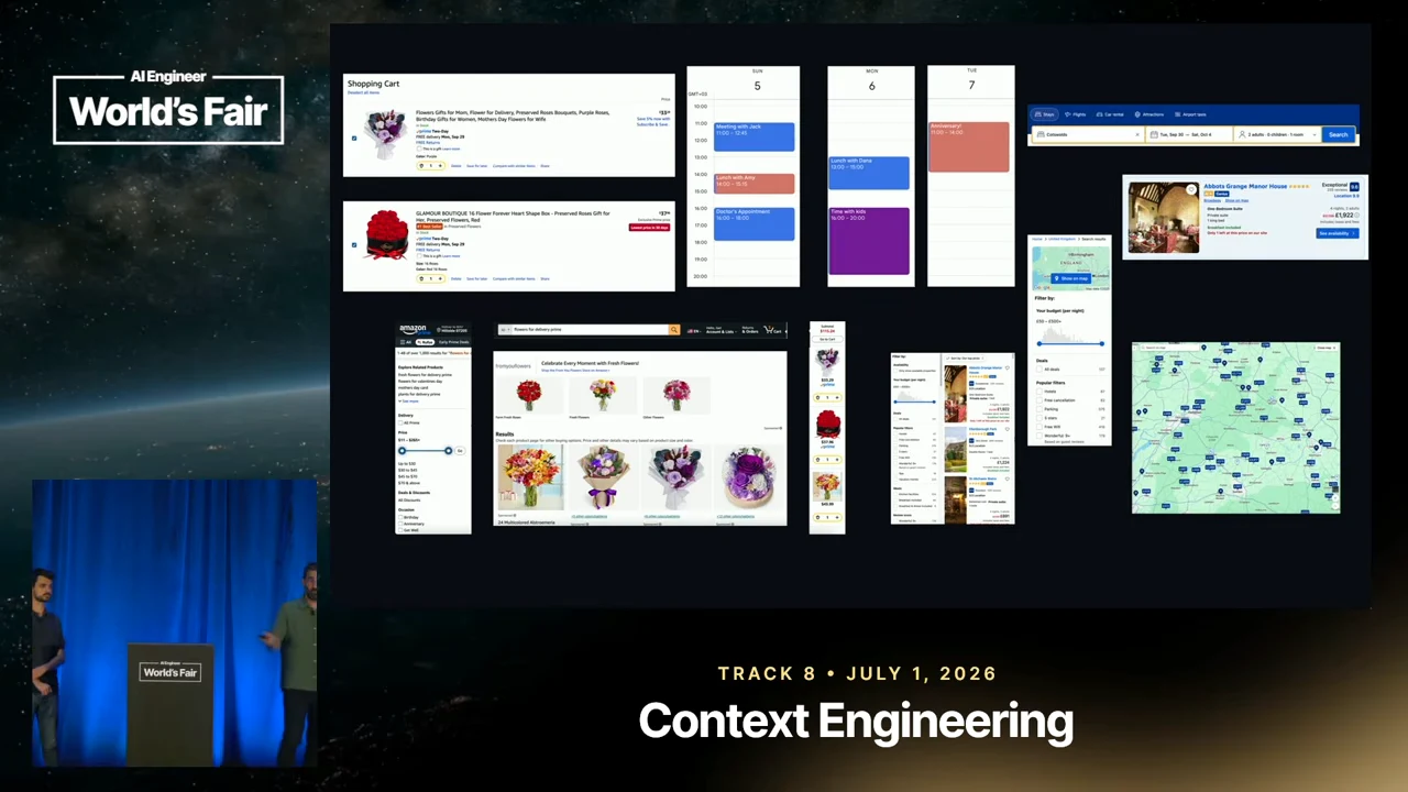 Slide arranging flower shopping cards, calendar columns, booking controls, and a map as separate interface fragments.