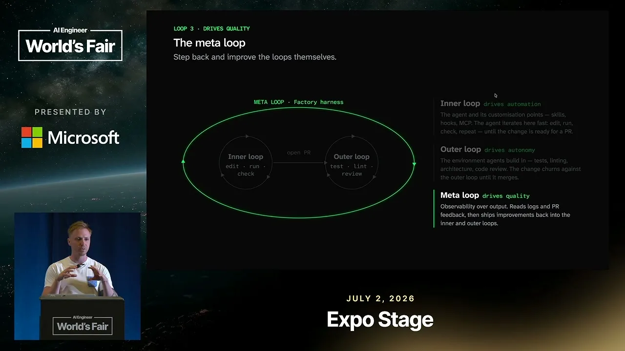 Selected presentation frame from Harness Engineering: How to Build a Software Factory — Dru Knox, Tessl at 492 seconds