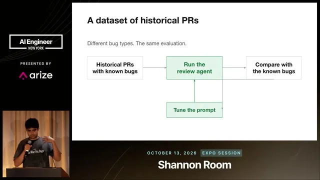 Historical pull requests with known bugs form a repeatable dataset for comparing review results and tuning prompts.