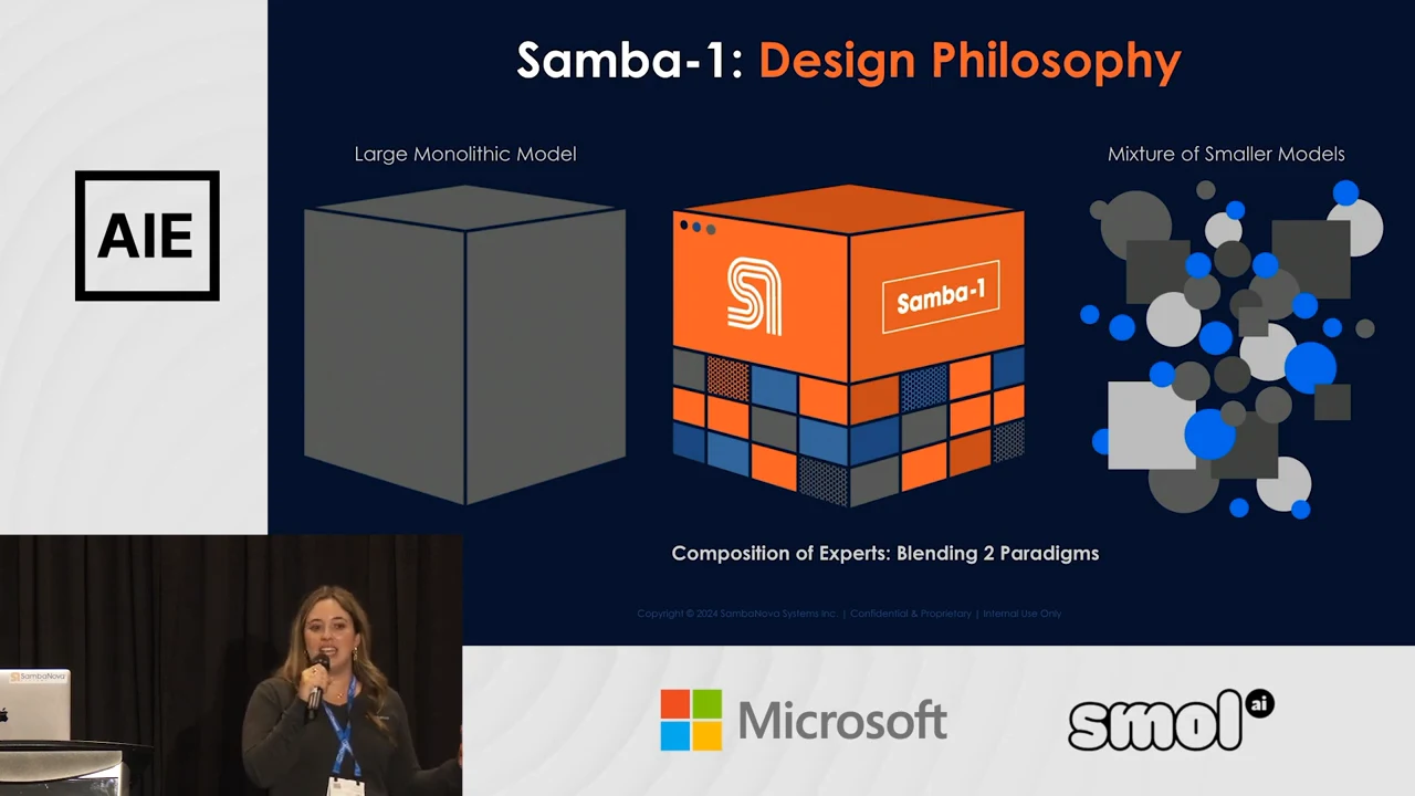 Design Philosophy slide with a large monolithic cube, a central Samba-1 cube, and a cluster labeled Mixture of Smaller Models.