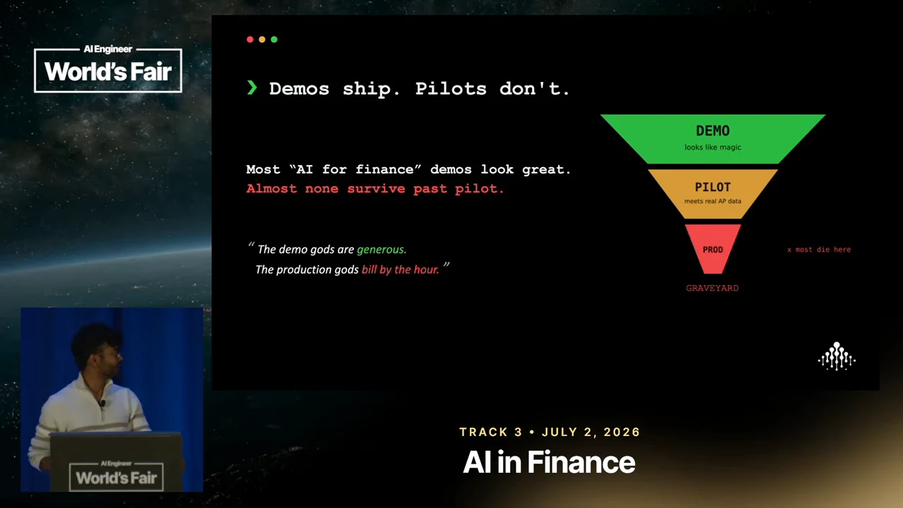 Slide with a green DEMO tier, yellow PILOT tier and red PROD tier above the word GRAVEYARD.