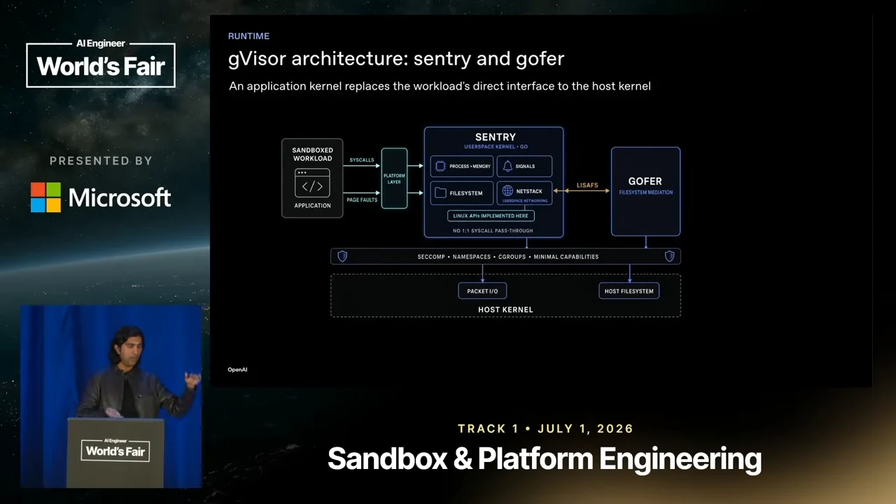 gVisor architecture diagram showing a sandbox workload, platform, sentry, gofer, and underlying host kernel with filesystem and packet I/O paths.