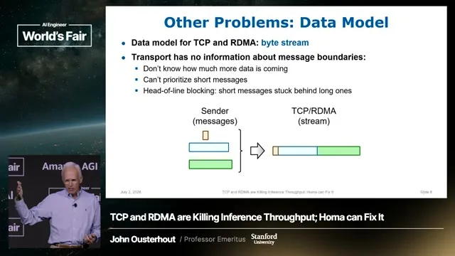 Selected presentation frame from Homa: The End of TCP for AI Clusters — John Ousterhout, Stanford at 620 seconds