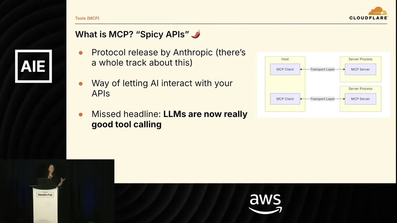 Slide titled What is MCP? “Spicy APIs” with three bullets about Anthropic's protocol, API interaction and tool calling, beside an MCP client-server diagram.