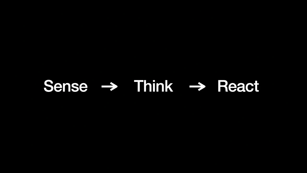Three white labels on black—Sense, Think, and React—connected by right-pointing arrows.