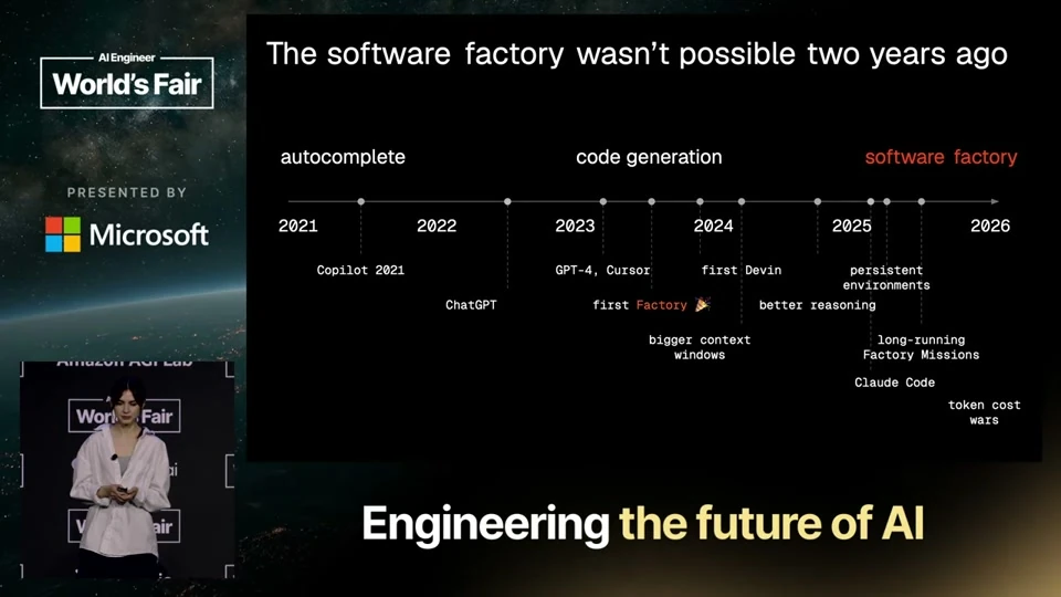 Source frame: The factory has to run the whole software lifecycle